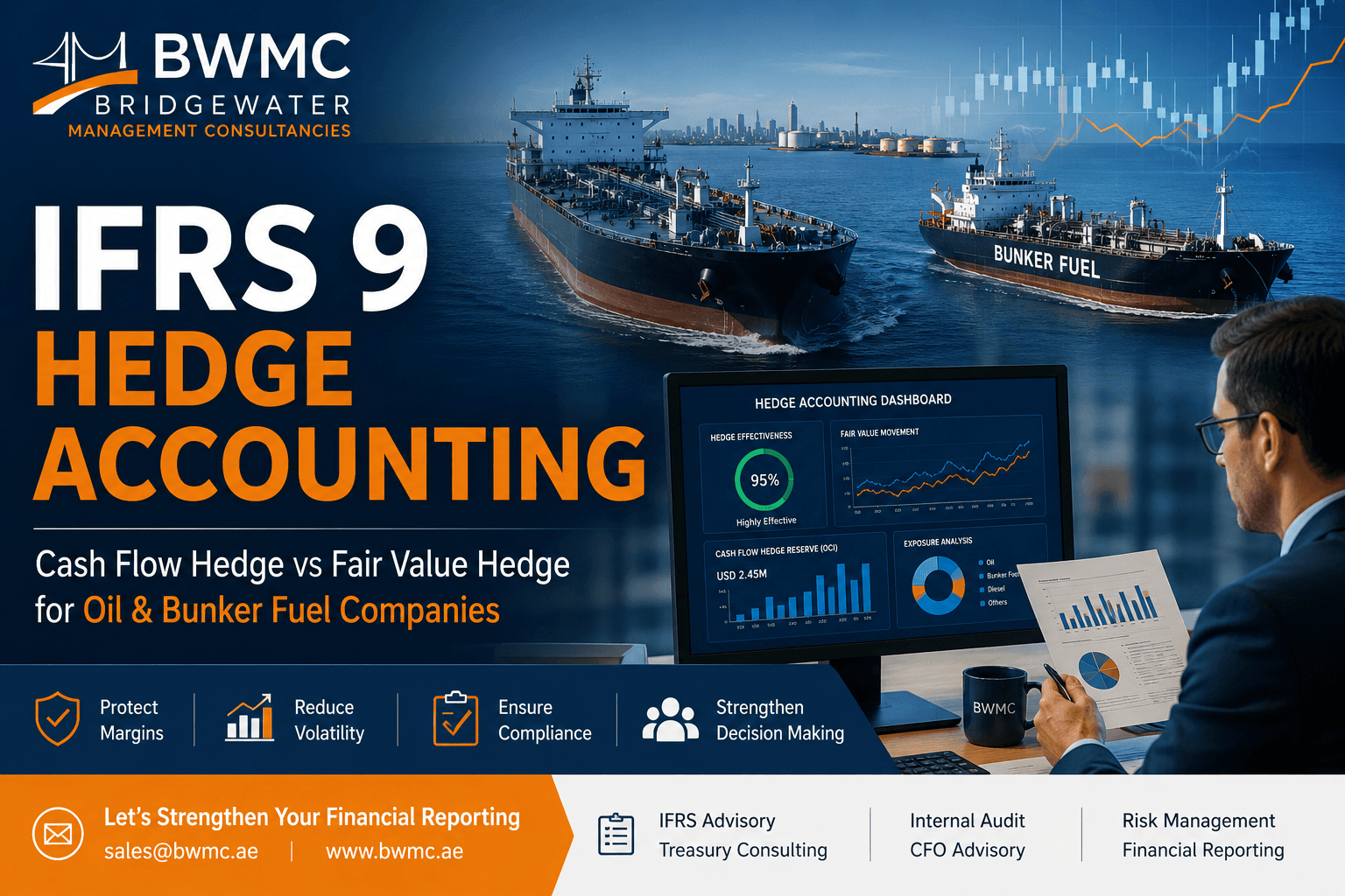 IFRS 9 Hedge Accounting Explained: Cash Flow Hedge vs Fair Value Hedge for Oil Trading & Bunker Fuel Companies